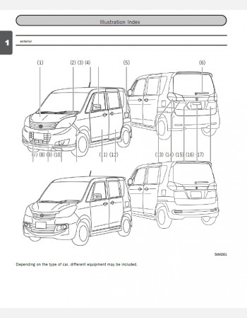 suzuki solio bandit 2014 owners manual